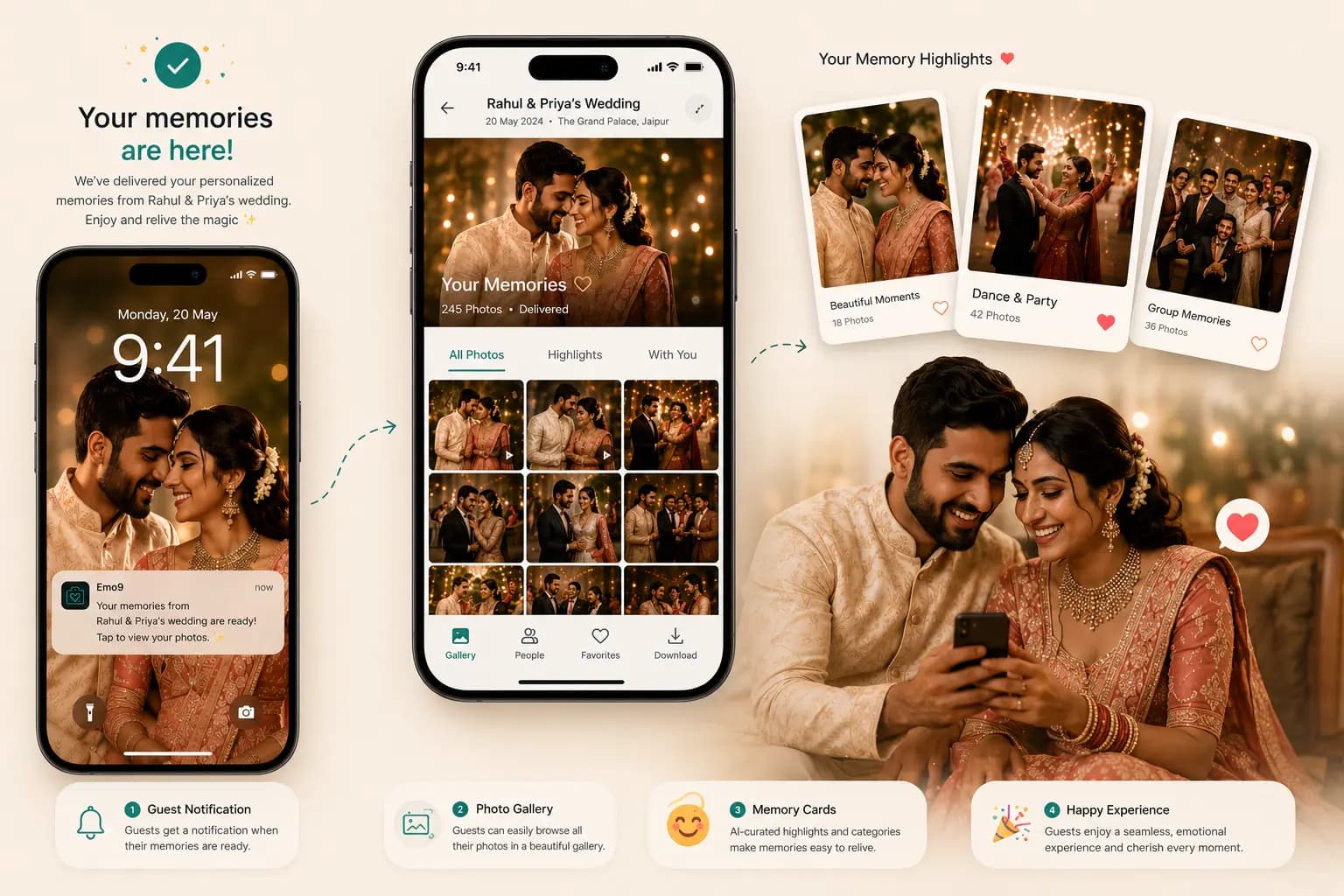 Guests automatically receive their memories